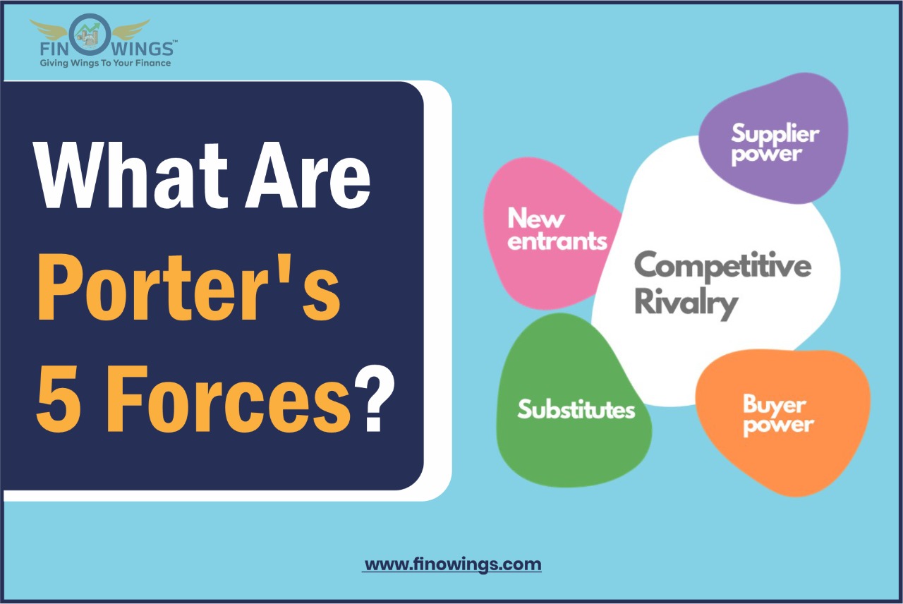 Porter's 5 Forces, what are Porter's 5 Forces